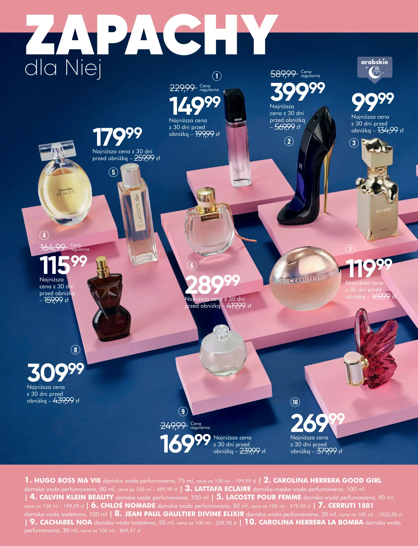 Gazetka promocyjna Superpharm str. 2