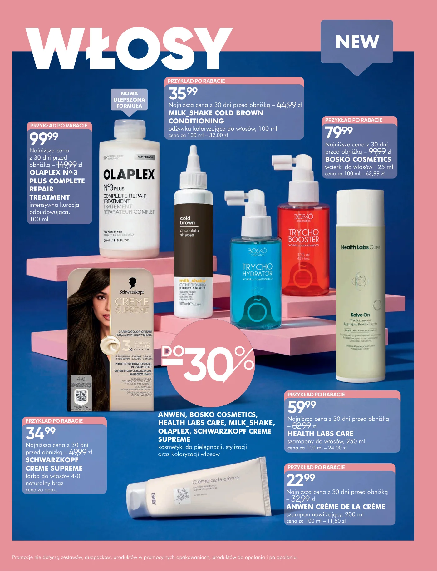 Gazetka promocyjna Superpharm str. 21