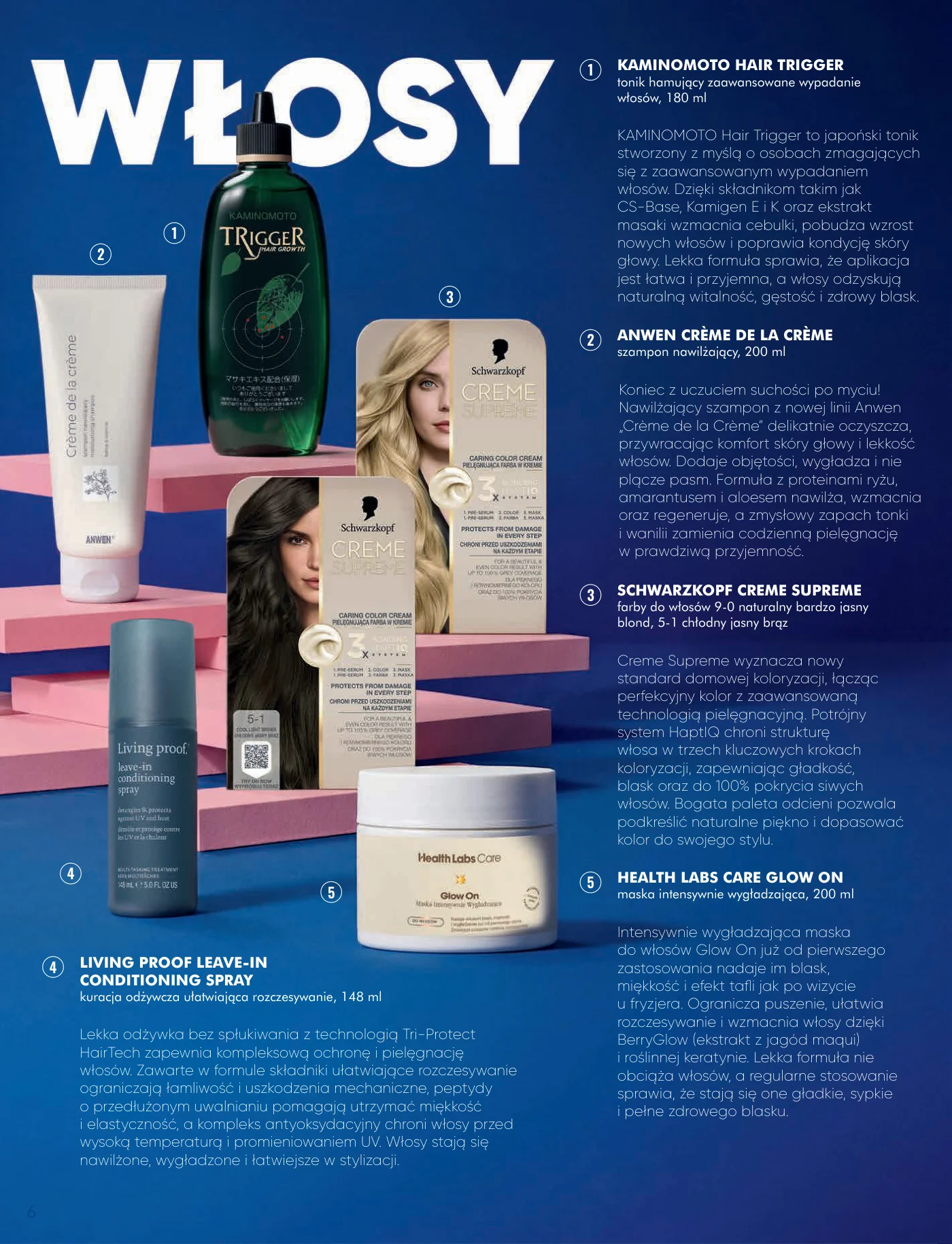 Gazetka promocyjna Superpharm str. 6