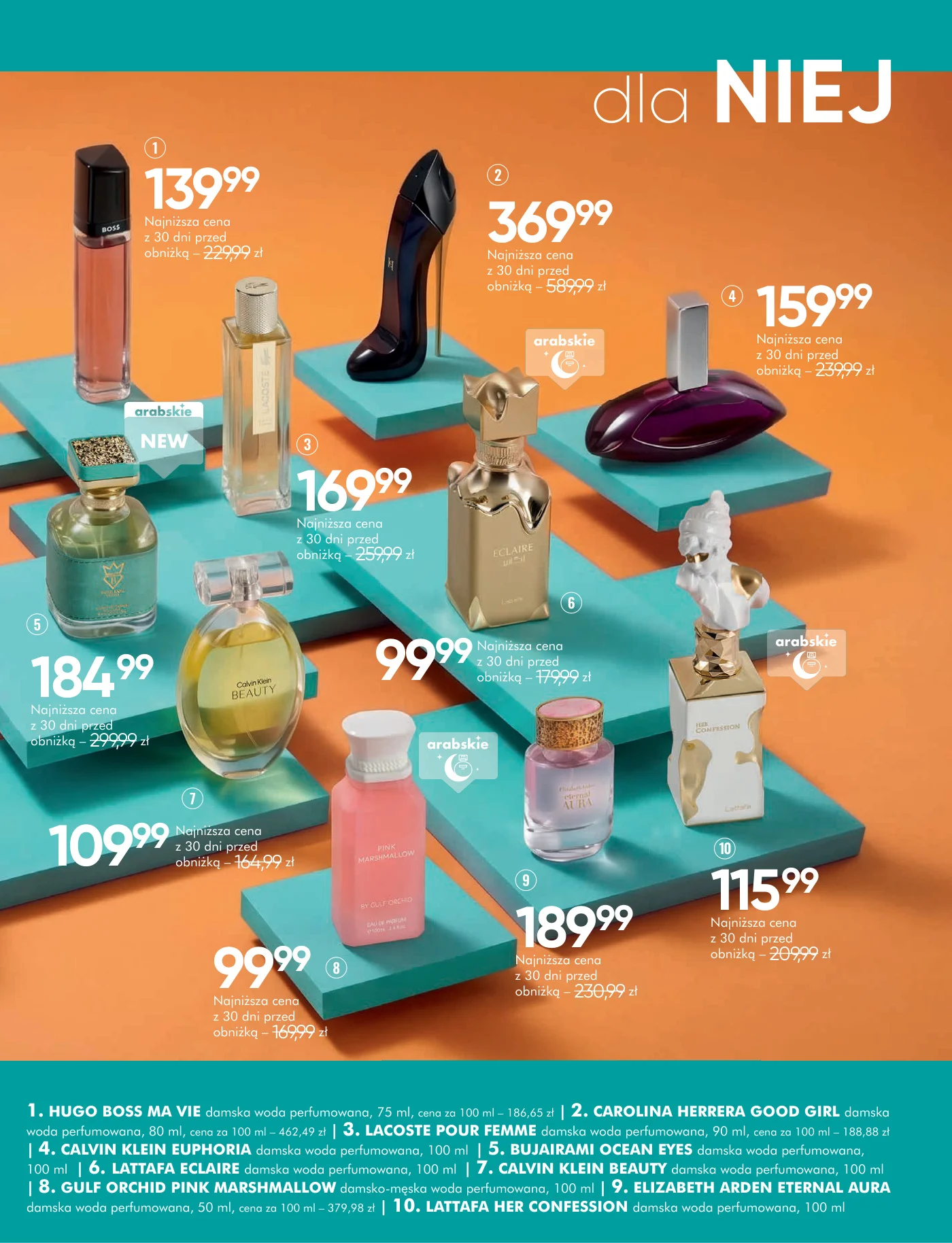 Gazetka promocyjna Superpharm str. 3