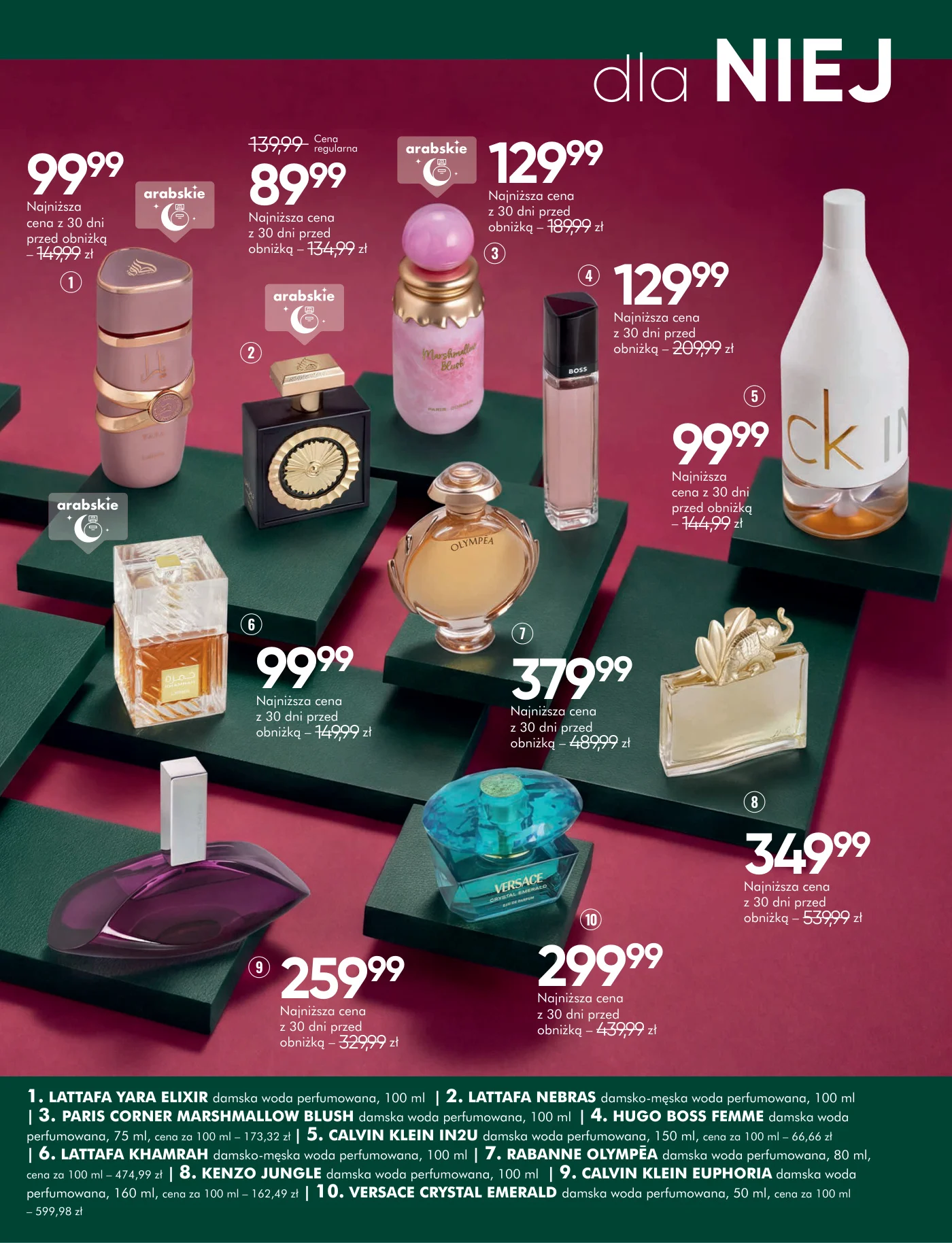 Gazetka promocyjna Superpharm str. 3